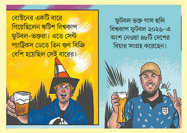 রিপলি’স বিলিভ ইট অর নট!