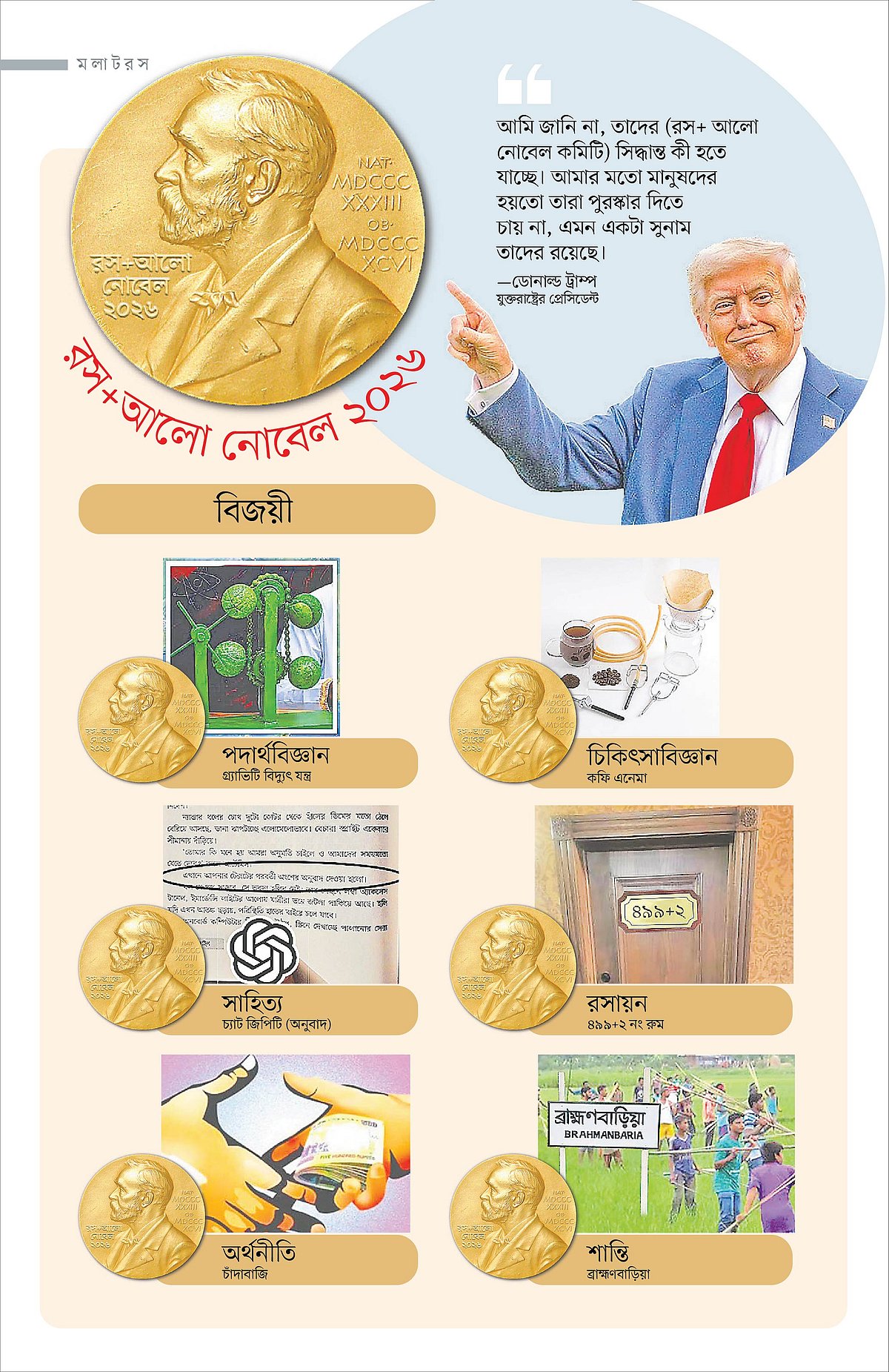 রস+আলো নোবেল ২০২৬
