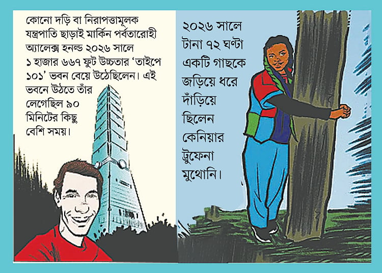 রিপলি’স বিলিভ ইট অর নট!