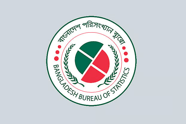 বাংলাদেশ পরিসংখ্যান ব্যুরোর (বিবিএস)
