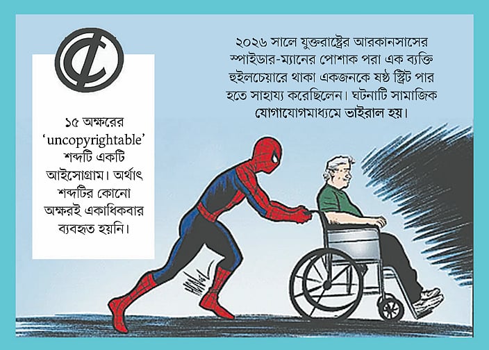 রিপলি’স বিলিভ ইট অর নট!