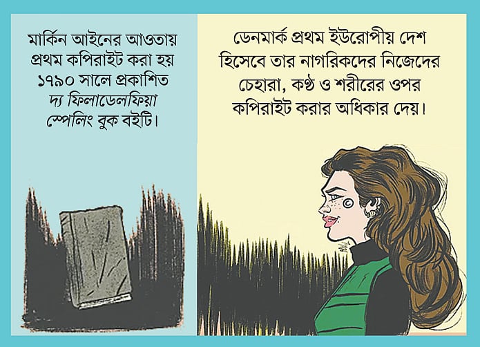 রিপলি’স বিলিভ ইট অর নট!