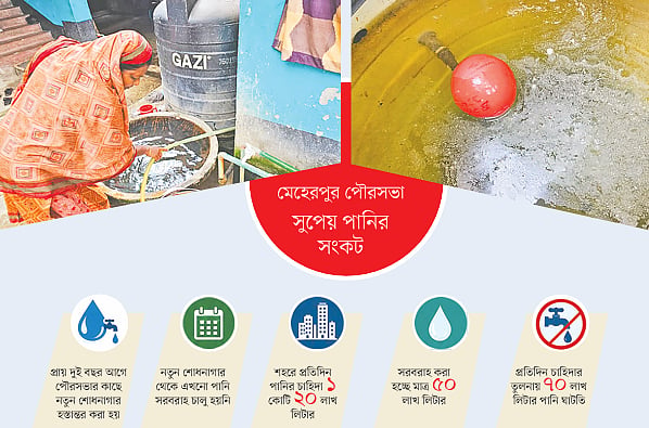 মেহেরপুরে পড়ে আছে ১০ কোটি টাকার পানি শোধনাগার