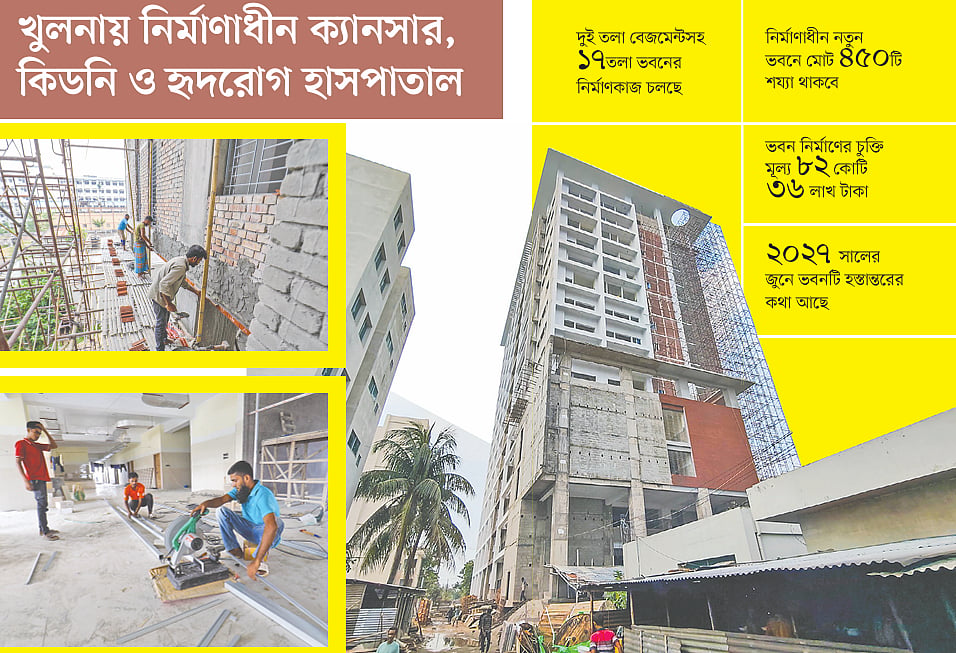 খুলনায় ক্যানসার, কিডনি ও হৃদ্‌রোগের উন্নত চিকিৎসার জন্য অপেক্ষা বাড়ল
