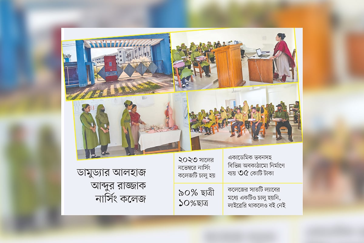 শরীয়তপুরে এক প্রশিক্ষক দিয়ে চলছে নার্সিং কলেজটি