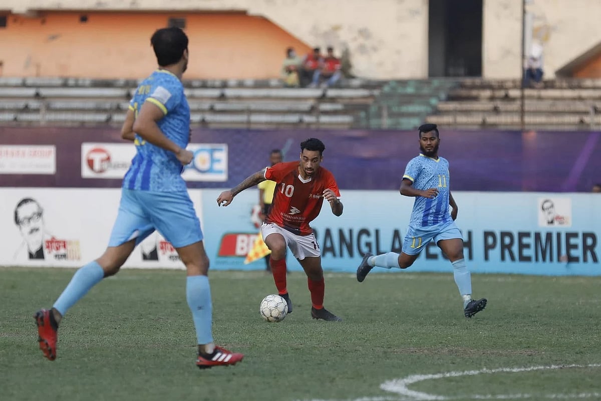 Prothom Alo file photo