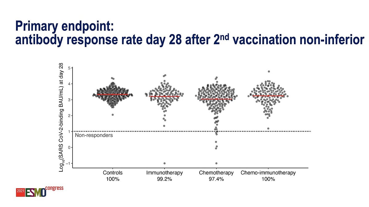 Twitter/Antonio Passaro