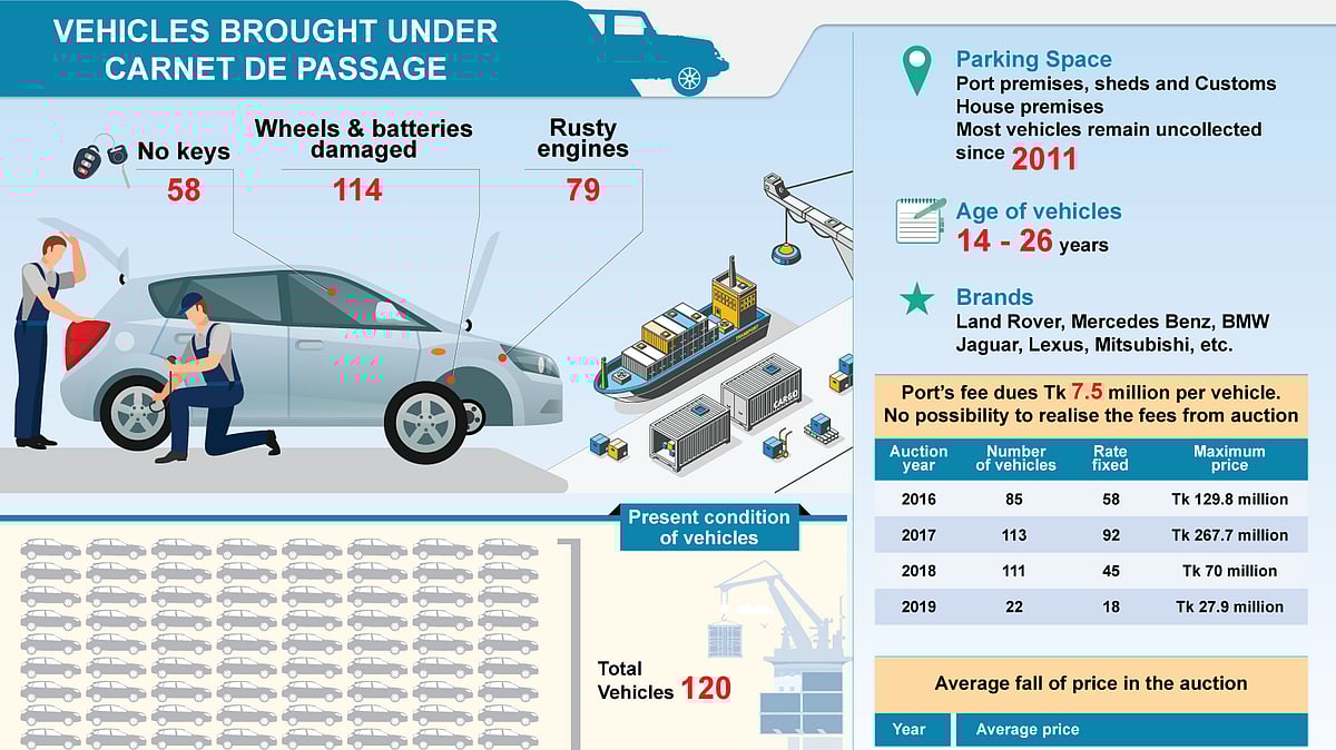 Prothom Alo illustration