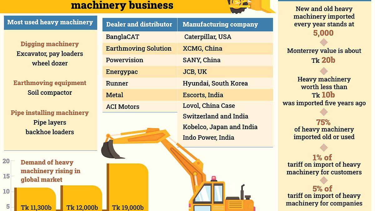 Prothom Alo illustration