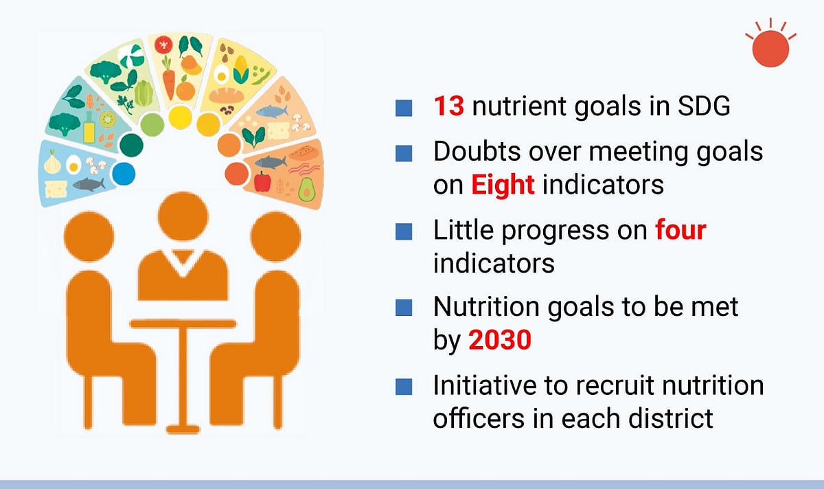 Prothom Alo infographic