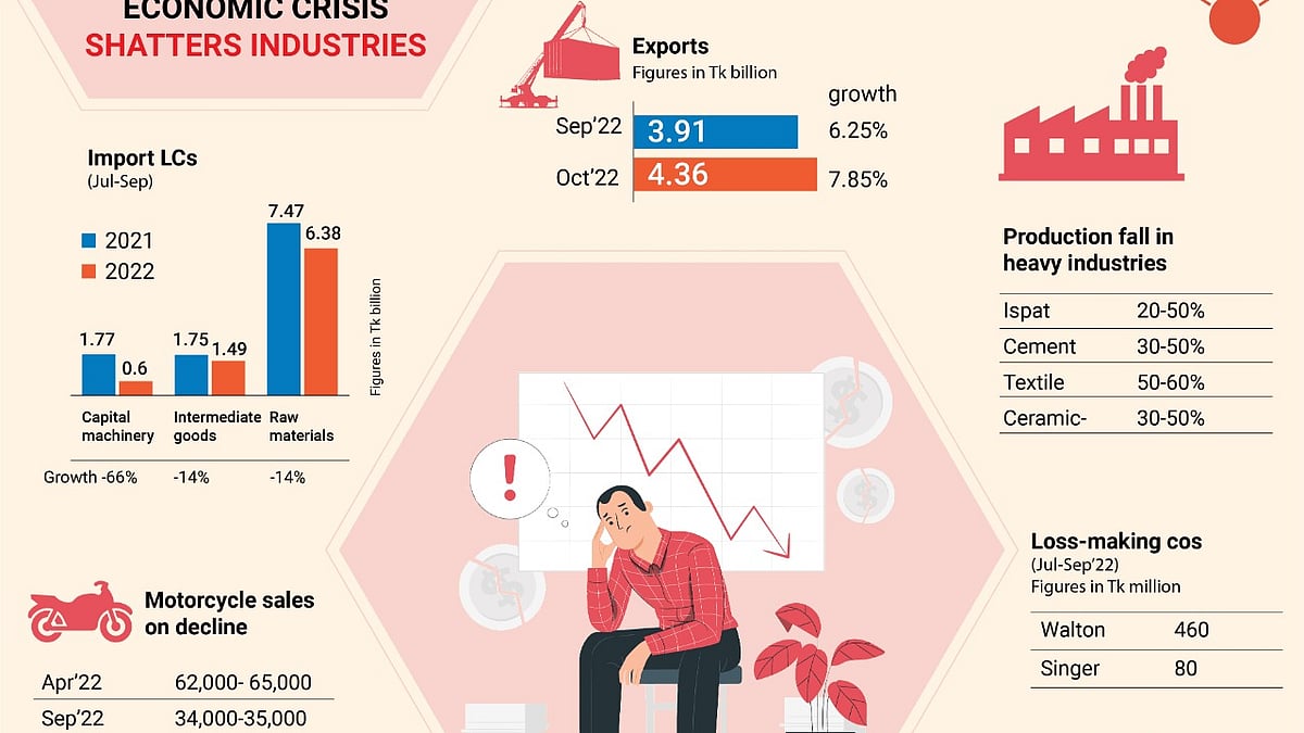 Prothom Alo illustration