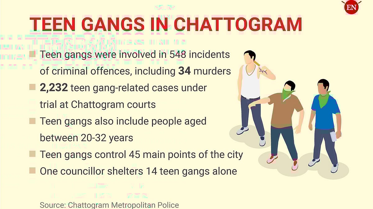 Prothom Alo illustration