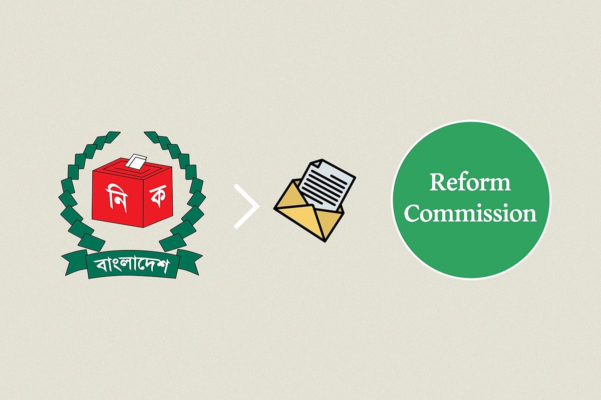 EC sends letter disagreeing with reform commission recommendations ...