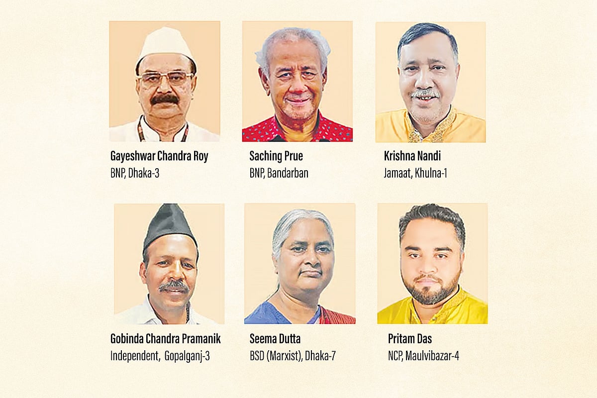 80 candidates from minority communities