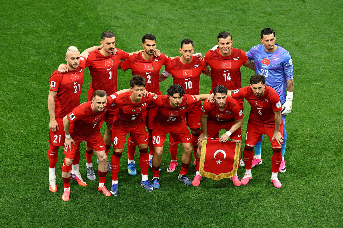 Turkey: World Cup squad and jersey numbers
