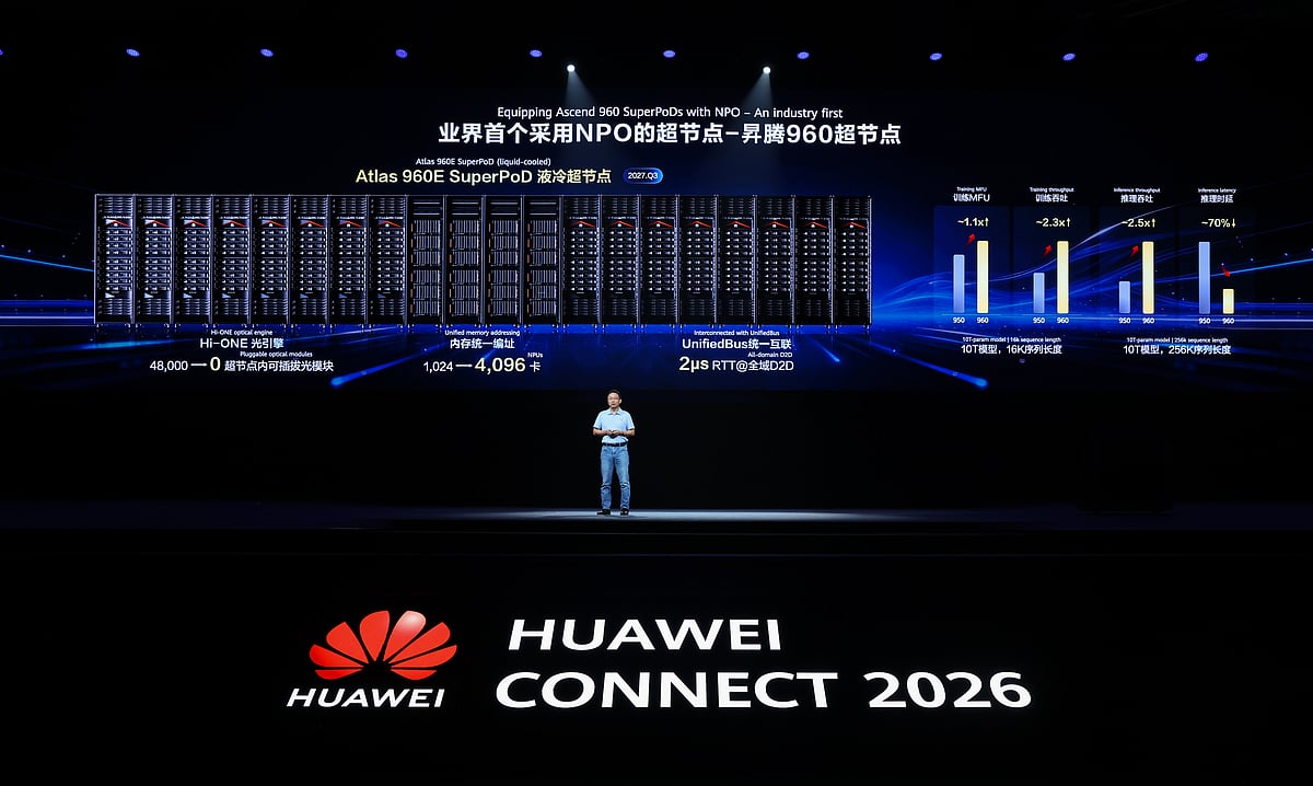 Huawei launches atlas 960E SuperPoD to support large-scale AI computing - Prothom Alo English