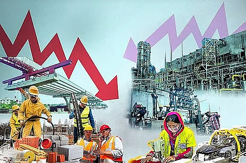 What is the most worrying indicator in the economy now? - Prothom Alo English