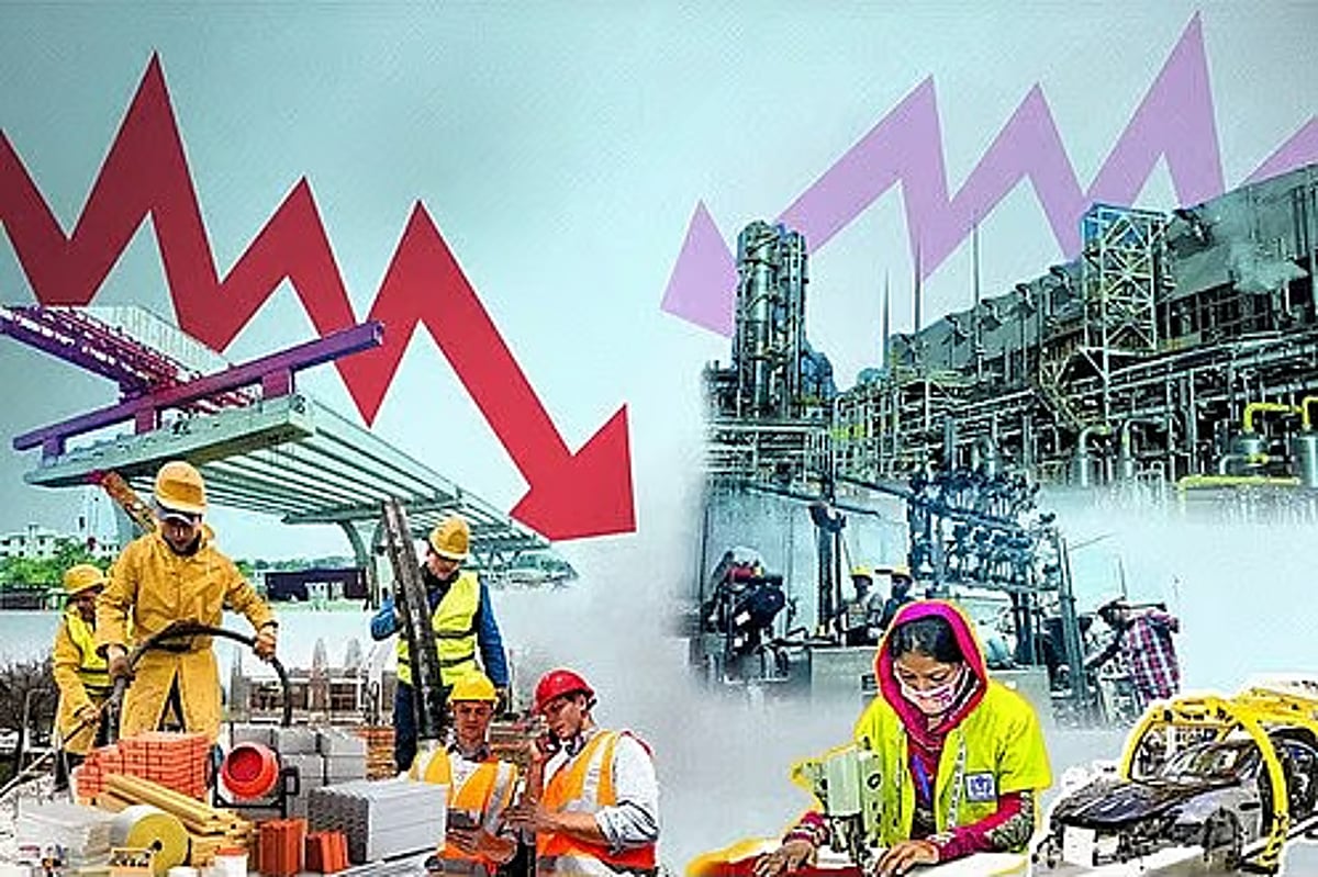 What is the most worrying indicator in the economy now? - Prothom Alo English