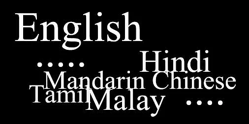 language