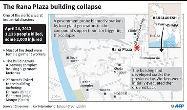Factfile on the 2013 Rana Plaza factory collapse in Bangladesh that killed over 1,100 garment workers. AFP