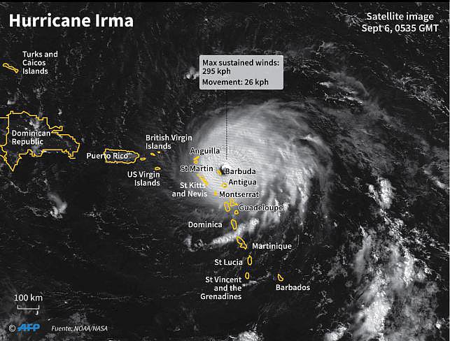 Puerto Rico population to drop 14% after hurricane.