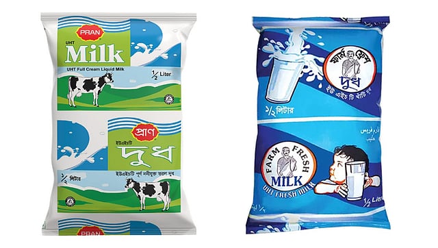 Pran-and-FSC stays HC ban on production, sale of Pran, Farm Fresh milk. Photo: UNB arm-Fresh