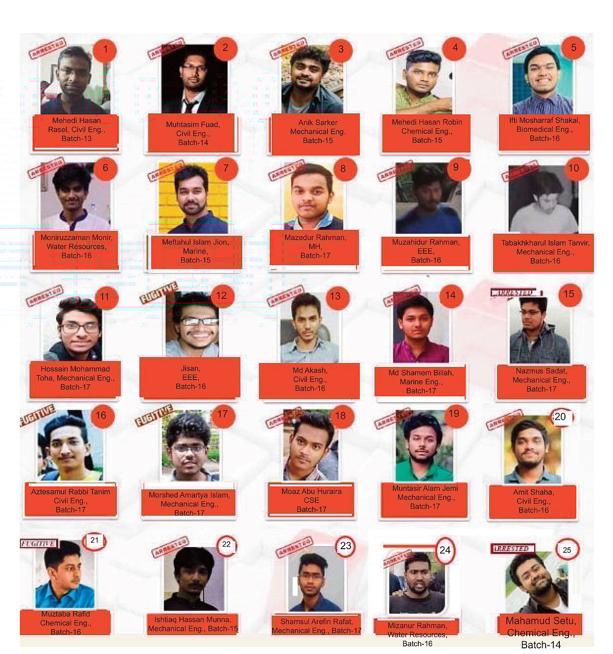 Prothom Alo illustration