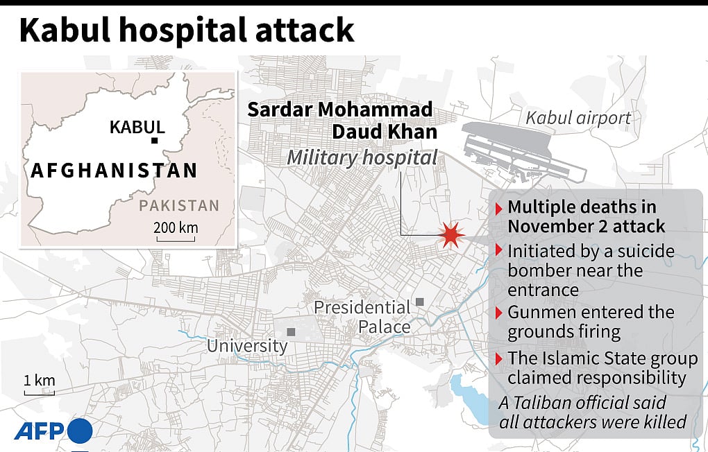 Factfile on the deadly attack at Kabul's Sardar Mohammad Daud Khan military hospital on Tuesday, 2 November