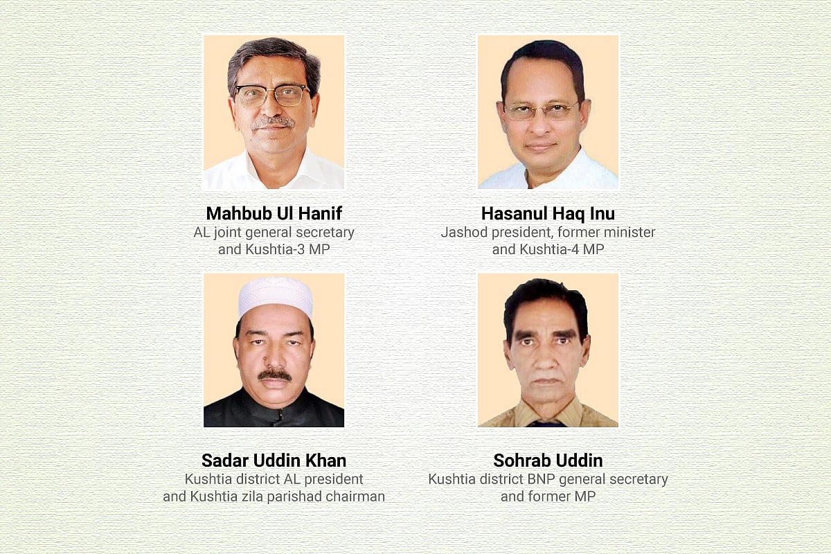 Kushtia politics: Conflict in both parties, Jashod dependent on Inu ...