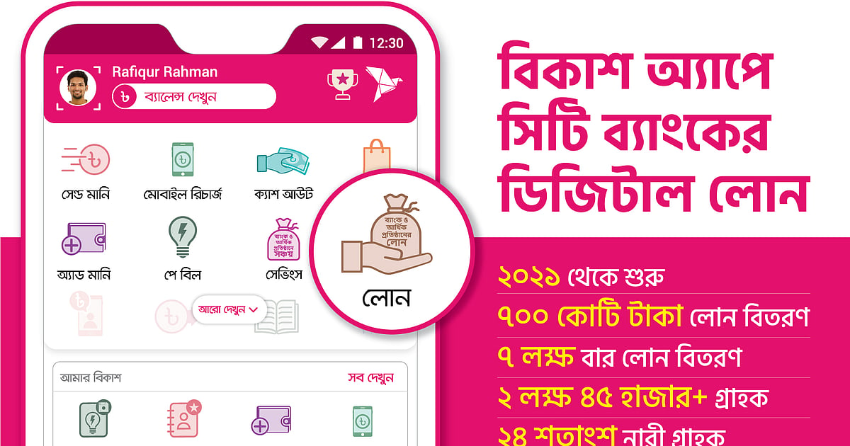Digital Loan of Tk 7bn Disbursed via bKash App: Empowering Financial ...