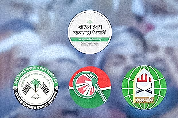 Logos of Islamic parties