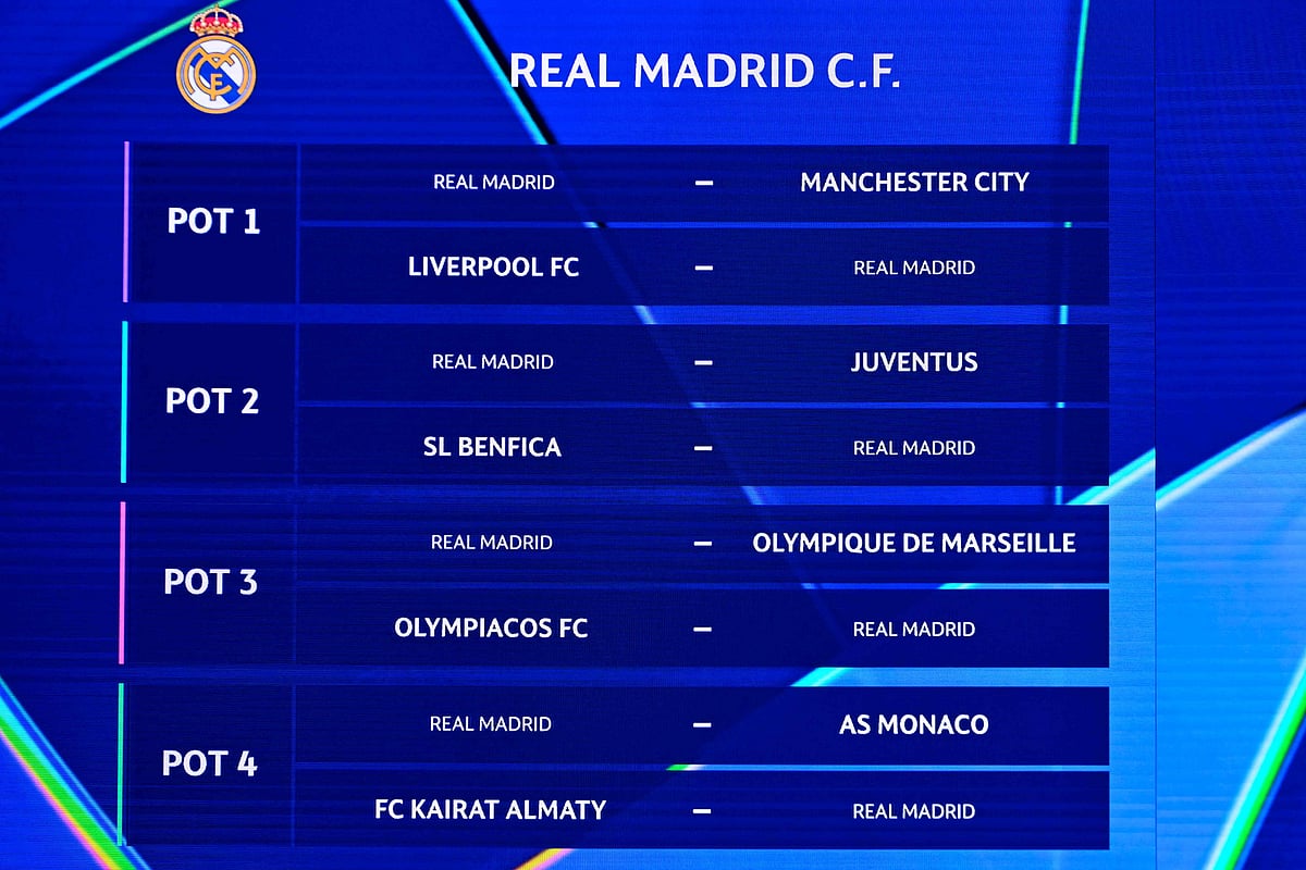 The results are displayed on a screen following the draw ceremony for the group stage of the 2025-2026 UEFA Champions League football tournament, at the Grimaldi Forum in Monaco on 28 August 2025