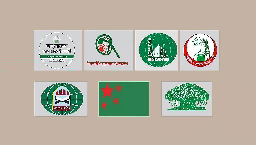 Logos of seven Islami politics parties