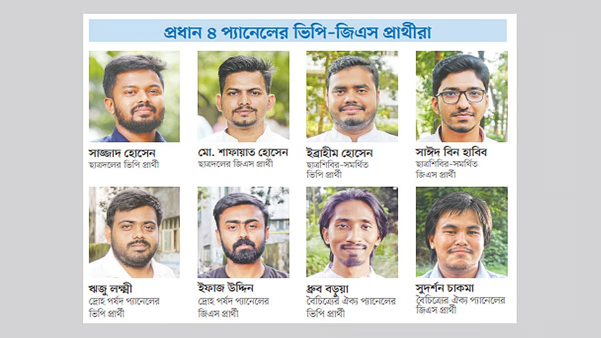 VP and GS candidates from four main panels contesting in CUCSU election.