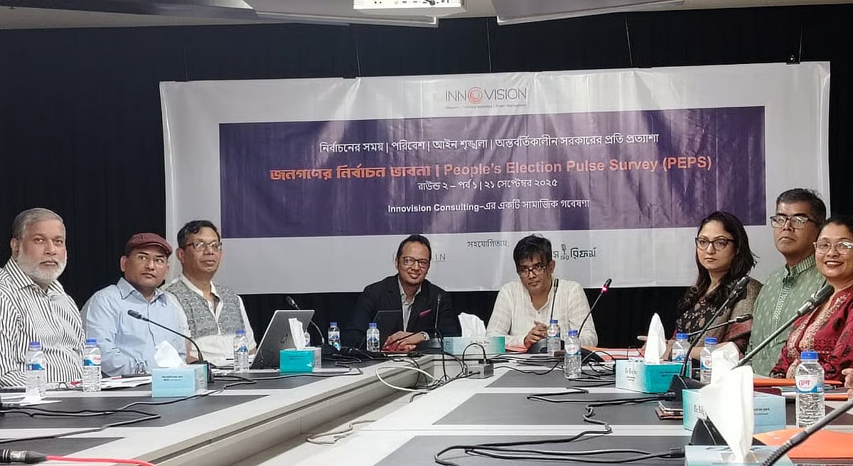 The result of People’s Election Pulse Survey by Innovation Consulting has been published on 21 September