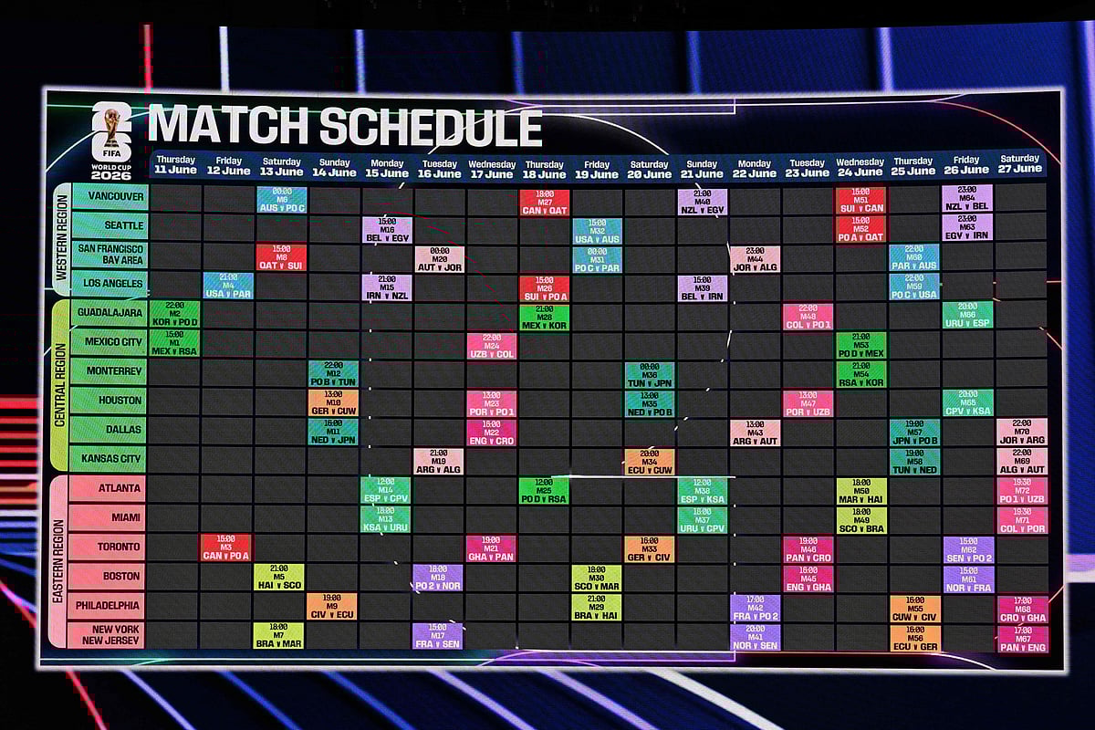 A screen displays the schedule during the FIFA World Cup 2026 official match schedule announcement in Washington, DC, on 6 December 2025