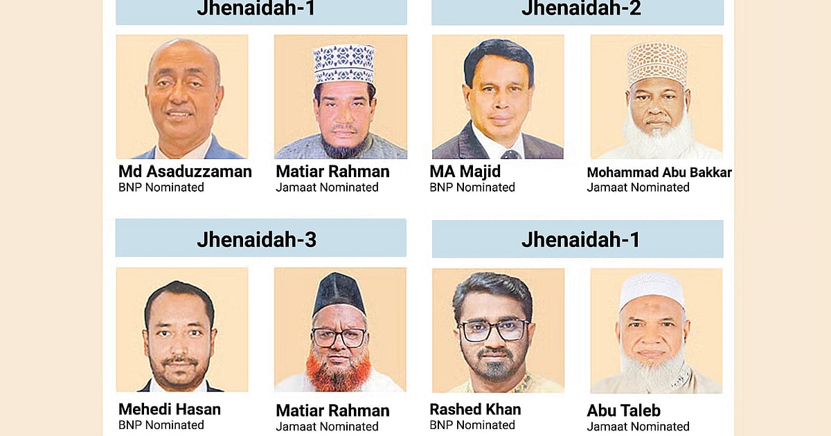 Adv Rashed's 23 Drama unfolds over Rashed’s nomination | Prothom Alo