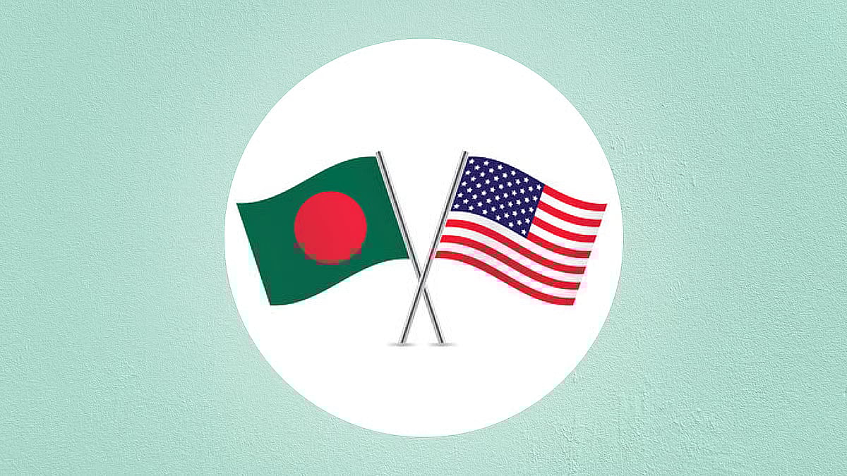 Flags of USA and Bangladesh