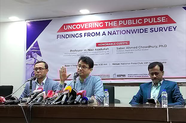 The results of the opinion poll titled 'Uncovering the Public Pulse: Findings from a Nationwide Survey' were released at a press conference held at the National Press Club in the capital on Wednesday.