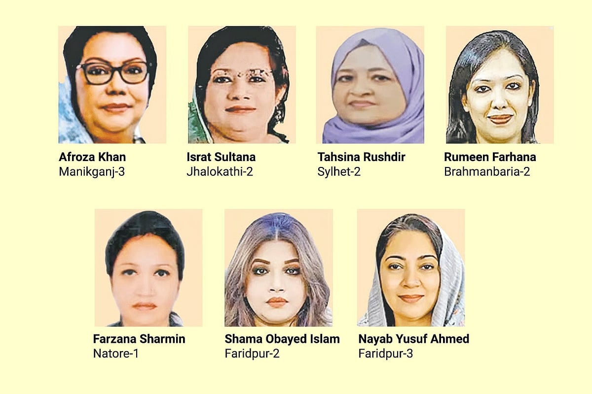 Elected women lawmakers