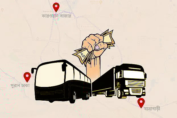 Representational image