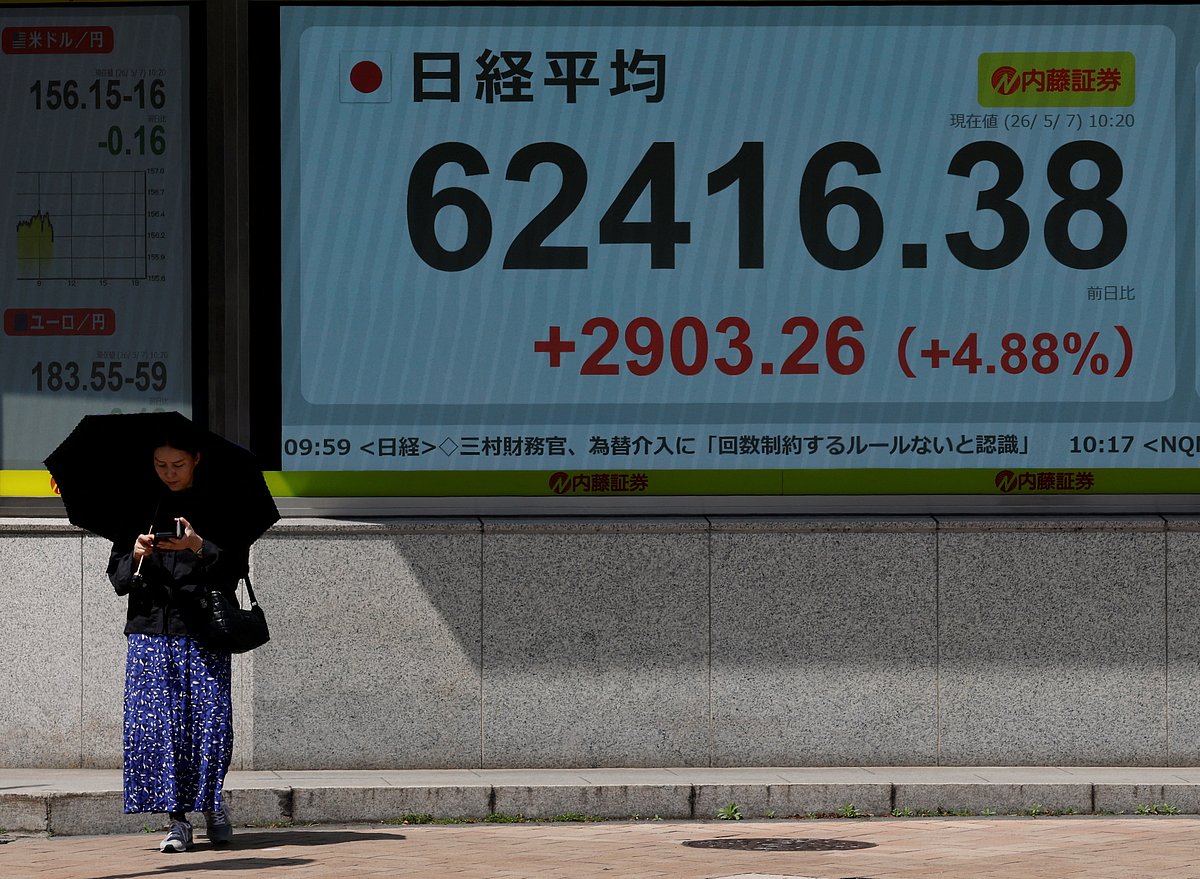 A pedestrian stands in front of a stock quotation board showing the Nikkei share average outside a brokerage in Tokyo, Japan, 7 May 2026.