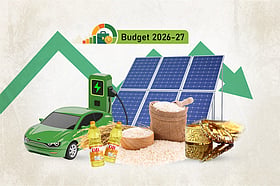 Products Expected to Experience Price Fluctuations