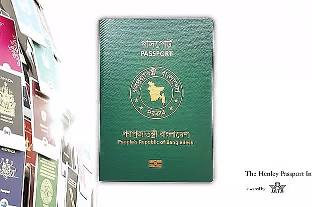 Bangladeshi passport holders can now travel to 35 countries around the world either visa-free or by obtaining a visa on arrival, without the need to secure a visa in advance.