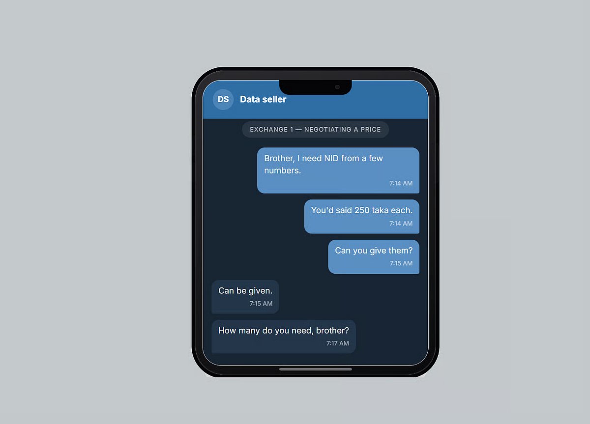 Data seller