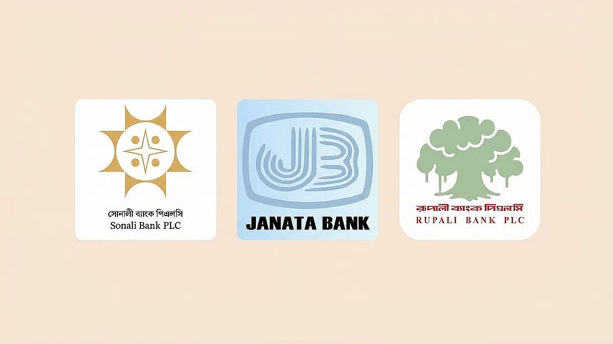 Logos of Sonali Bank, Janata Bank, and Rupali Banks