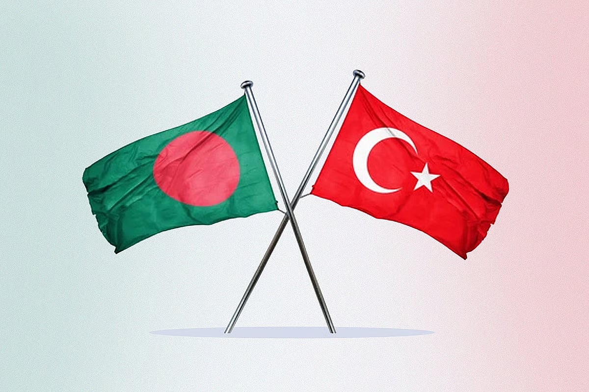 Flags of Bangladesh and Türkiye