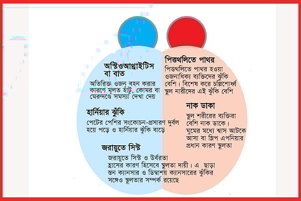 Mulatto ayollar dumbalarining fotosuratlari