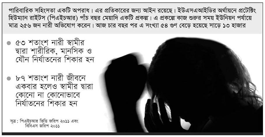 Porno video veb-kamera tomosha qilish