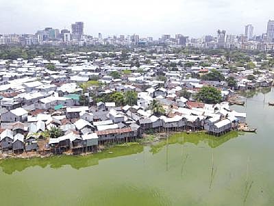 কড়াইল বস্তি